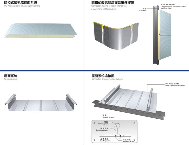 PPGI PPGL Prepainted Galvanized Steel Coil for Roofing System