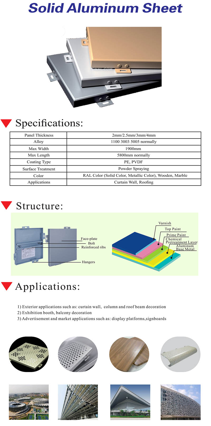 Pre-Fabrication Solid Aluminium Sheet for Curtain Wall