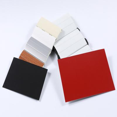 Prepainted Aluminum Sheet for Corrugated Metal Ceilings