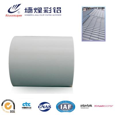 Prepainted Metal Sheet manufacturer